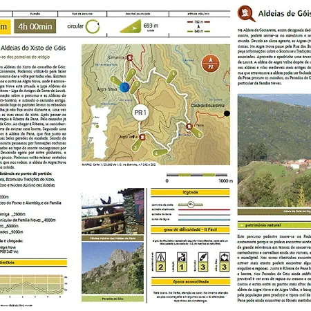 Casa Da Eduardinha Country house
